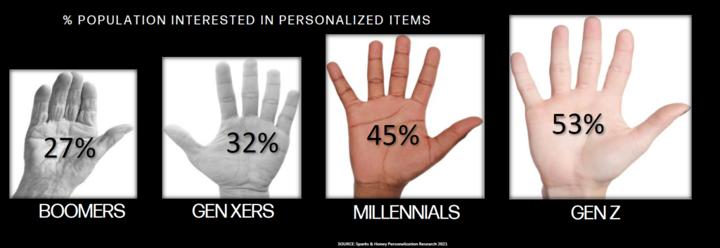 BCL tekercses címkenyomda